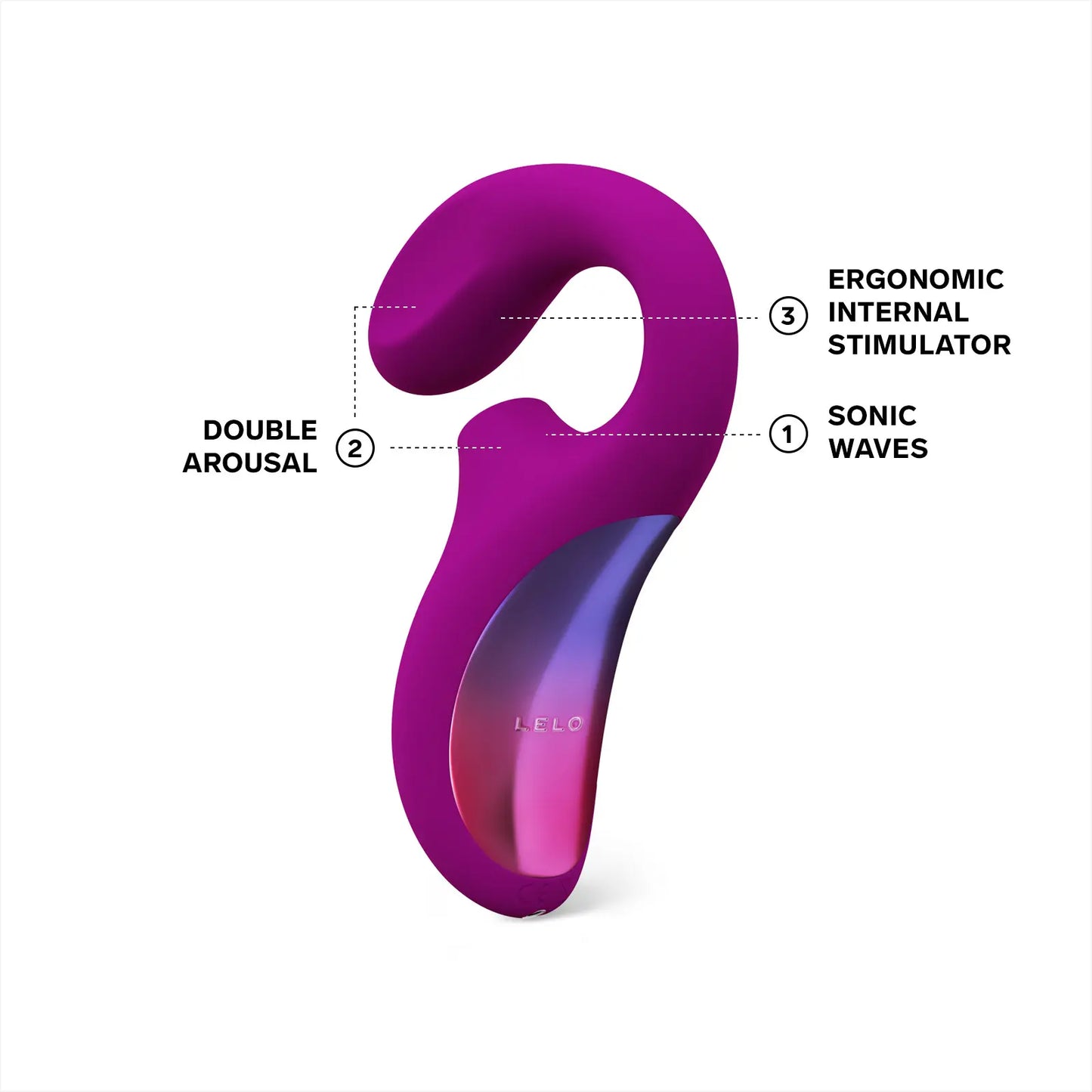 LELO ENIGMA Clitoral Sucker and G-Spot Stimulator