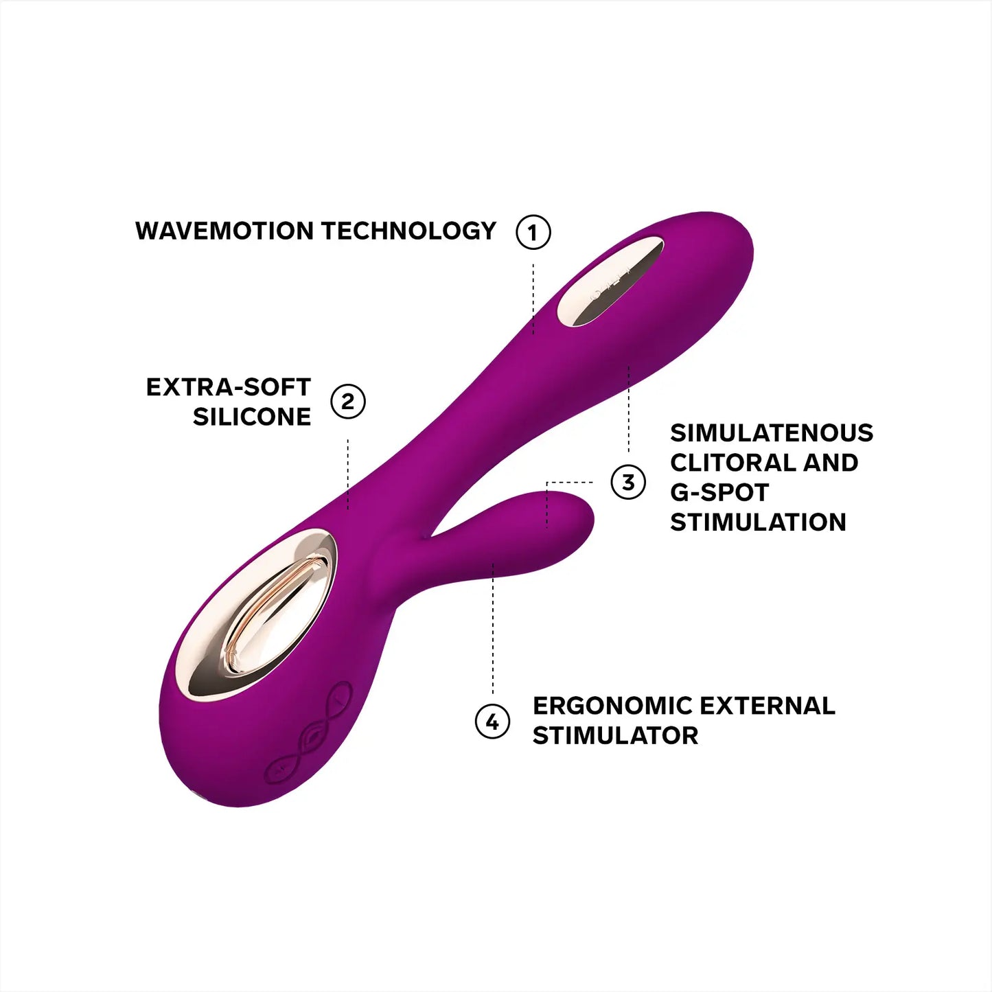 LELO SORAYA Wave™ Vibrator