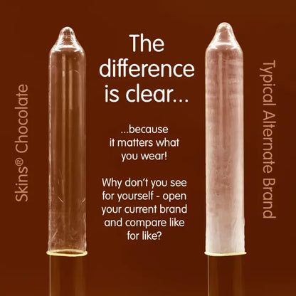 Skins Condoms Chocolate 12 Pack