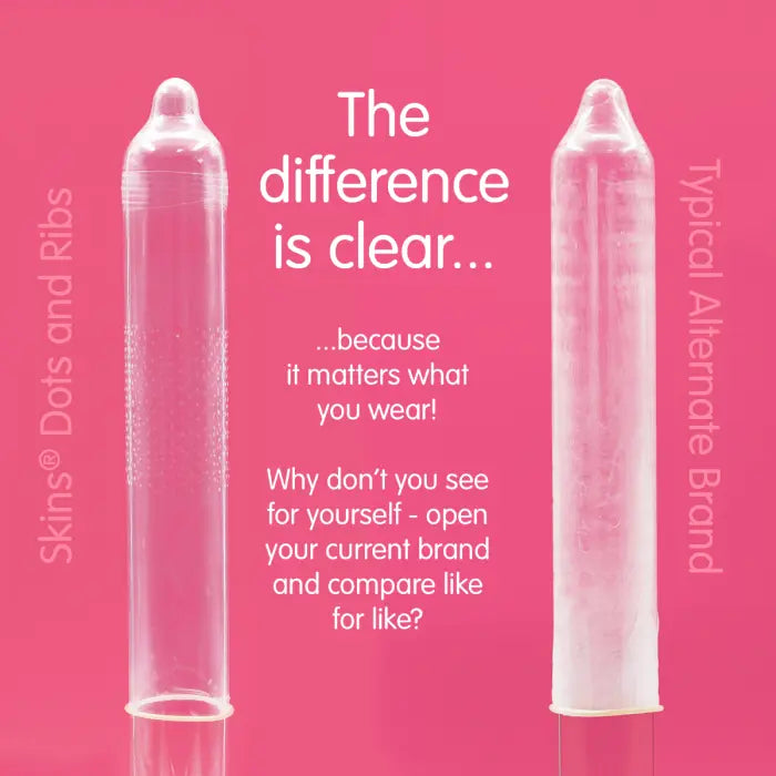 Skins Condoms Dots & Ribs 12 Pack