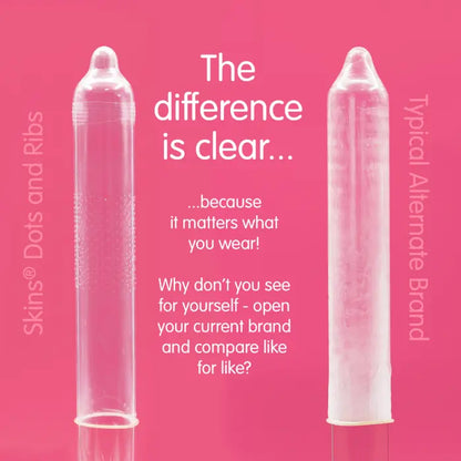 Skins Condoms Dots & Ribs 12 Pack