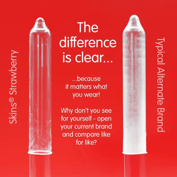 Skins Condoms Strawberry 12 Pack