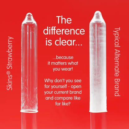 Skins Condoms Strawberry 12 Pack