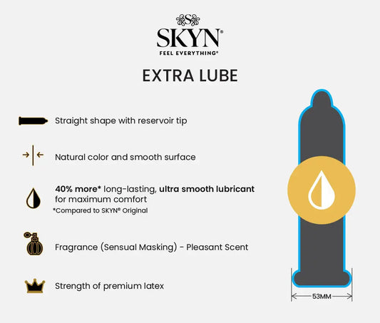 SKYN® Extra Lube Non-Latex Condoms 10 Pack