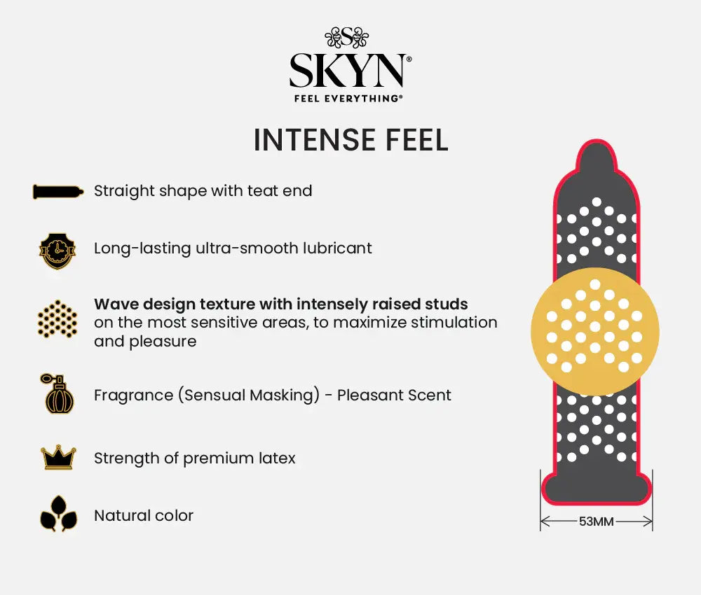 SKYN® Intense Feel Non-Latex Condoms 10 Pack