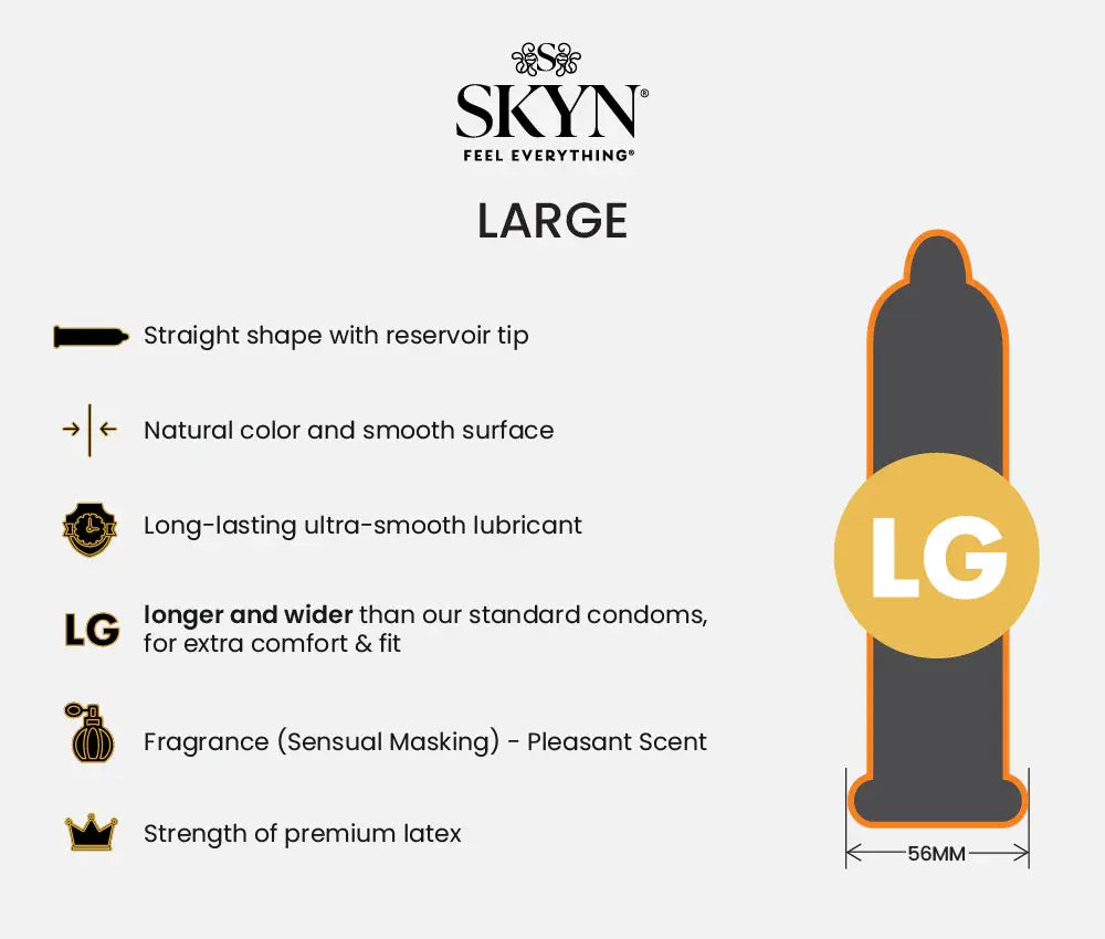SKYN® Large Non-Latex Condoms 10 Pack