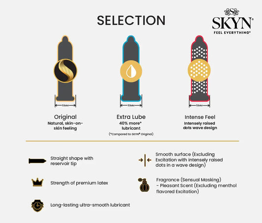 SKYN® Selection Non-Latex Condoms 10 Pack